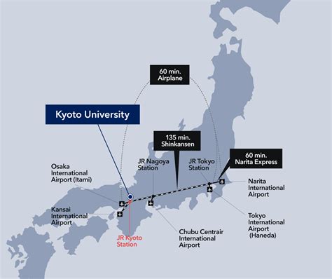 Kyoto University Campus Map