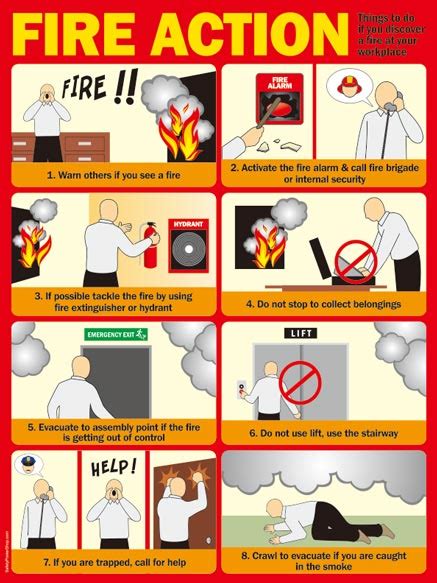 Fire Action | Safety Poster Shop