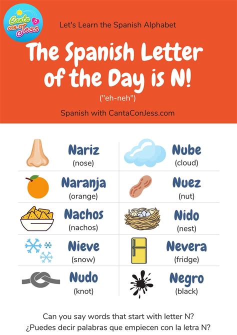 Spanish Letter N