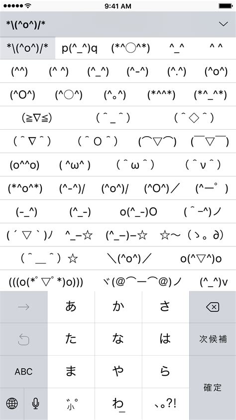 japanese keyboard ascii faces full screen | Cool text symbols ...