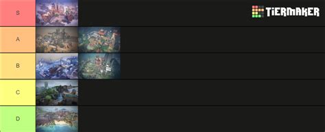 Valorant Maps (Up to Fracture) Tier List (Community Rankings) - TierMaker