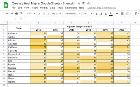 How to Create a Heat Map in Google Sheets - Sheetaki