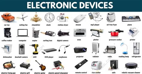 100 Common Electronic Devices in English with Pictures • 7ESL