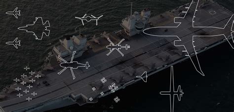 Future British Aircraft Carrier