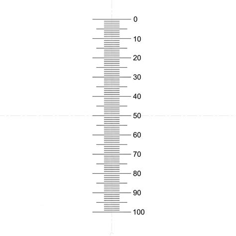 NE2 Vertical Scale 10mm/0.1mm