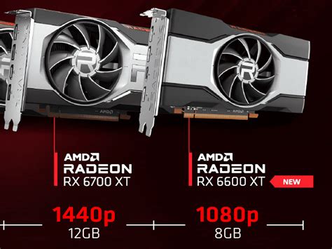 AMD Radeon RX 6600 XT's Very Wrong Pricing Editorial - Page 2 of 3