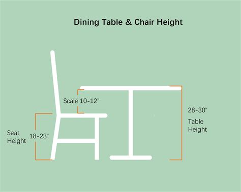 The Dining Room Table Size Guide - AURTEM