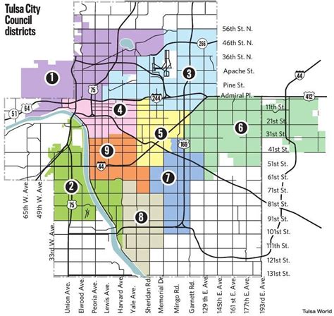 Tulsa district boundaries