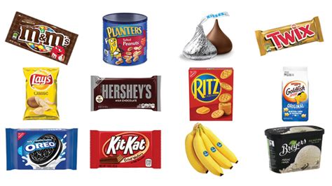 The Top 25 Most Popular Snacks - Pepper Group