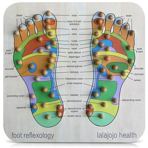 Buy Foot Massager and Reflexology Tool - Hand Crafted Massage Board For Heel and Foot Pain ...