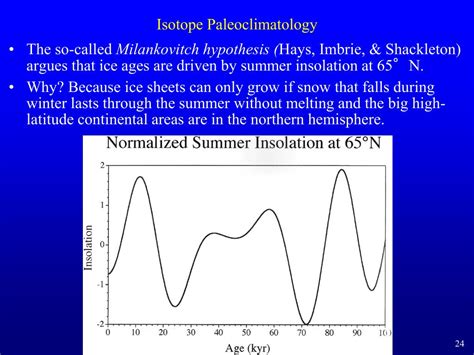 PPT - Lecture 14: Stable Isotopes and Climate PowerPoint Presentation ...