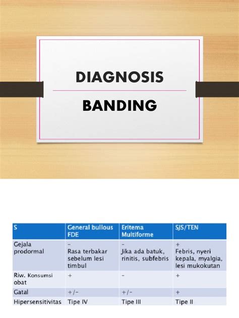 Diagnosis: Banding | PDF