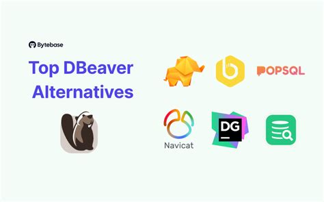 Top 5 DBeaver Alternatives