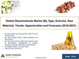 global oleochemicals market | PPT