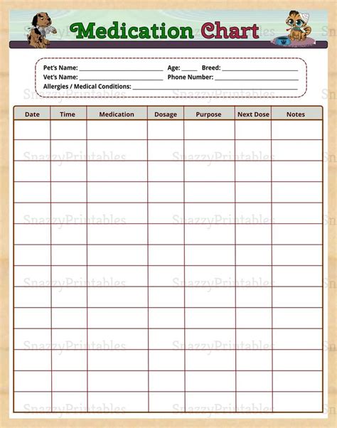 Printable Pet Medication Chart Pet Medication Log Cat | Etsy | Medication chart, Pet medications ...