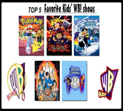 Top 5 Favorite Kids' WB! shows by Perro2017 on DeviantArt