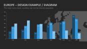 PowerPoint Map Europe | PresentationLoad