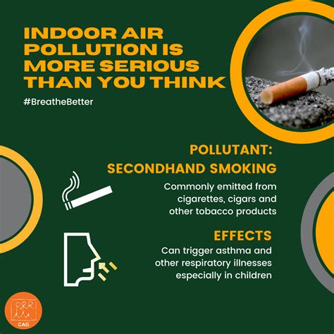 Indoor Air Pollution - Secondhand smoking | Climate Connection