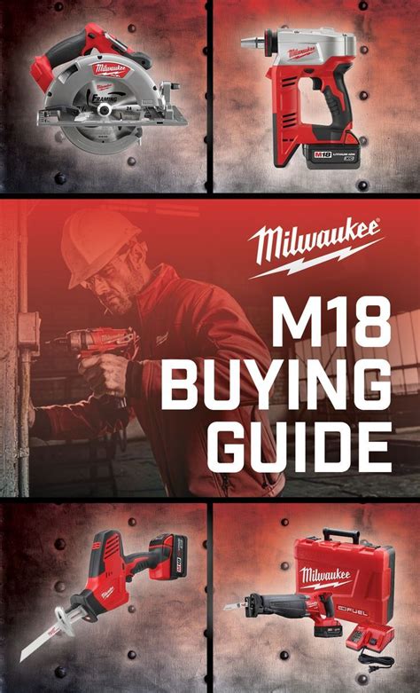 Milwaukee Buy Guide. | Milwaukee power tools, Used woodworking tools, Woodworking tools for sale