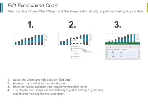 Column Chart And Graph Ppt PowerPoint Presentation File Introduction