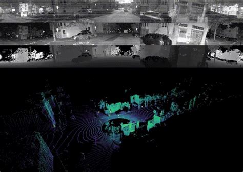 Ouster’s lidar is a "camera"—which means great things for deep learning and autonomy | Geo Week ...