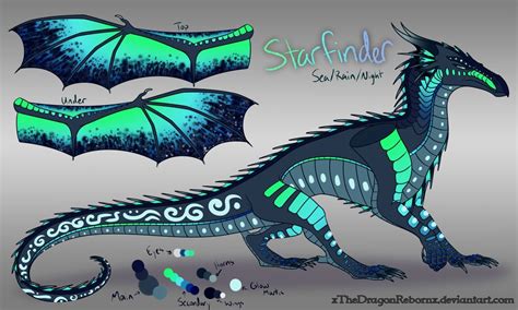 Pin by April Ruby on Wings of Fire | Wings of fire dragons, Wings of ...