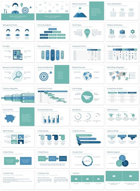 Business Plan PowerPoint Template - PresentationDeck.com | Business plan presentation ...