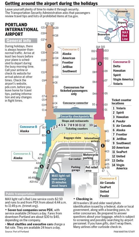 Pdx Airport Terminal Map - Tourist Map Of English