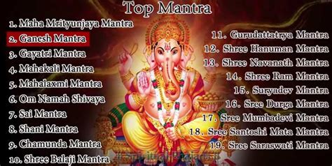 Lord "Ganesh" Mantra - in sanskrit with meaning - THE HINDU PORTAL - Spiritual heritage Rituals ...