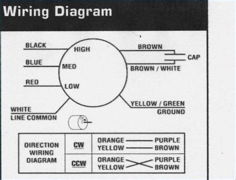 Blower Motor Parts Diagram