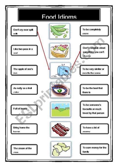 Food Idioms worksheet | Idioms, Vocabulary worksheets, Idioms esl