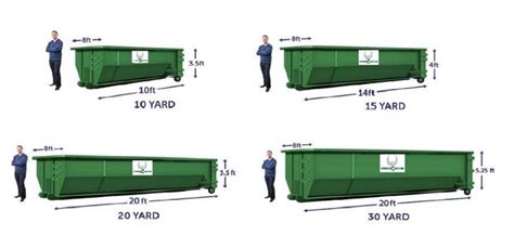 Dumpster Sizes Comparison Guide Dimensions Volume Bin There, 44% OFF