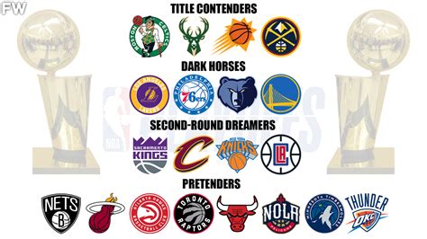 2022-23 NBA Playoffs Pyramid: Los Angeles Lakers Are The Real Dark ...