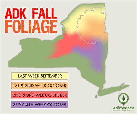 Peak Foliage Adirondacks 2024: When Colors Are Best