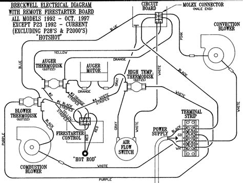 Whitfield Pellet Stove Wiring Diagram