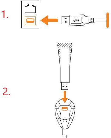 Orange TV Box | Orange