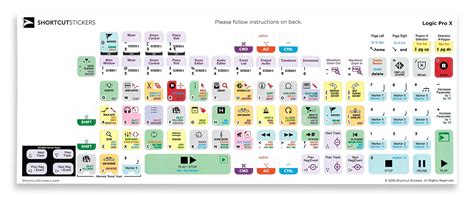 Logic Pro X Keyboard Shortcuts Printable - Printable Word Searches