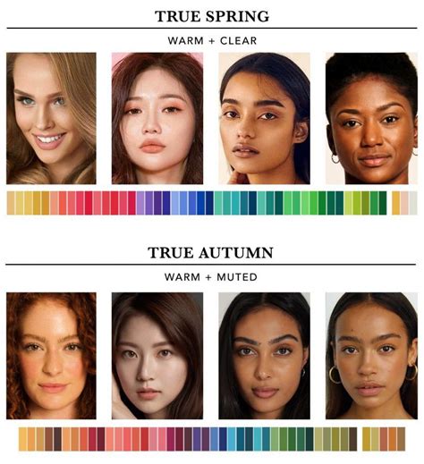 Which Season Are You? | the concept wardrobe Deep Autumn Color Palette, Skin Color Palette ...