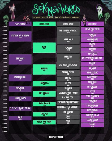 Sick New World Set Times Released