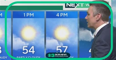 NEXT Weather: Break from the rain on Thursday - CBS Philadelphia