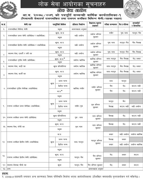 Lok Sewa Aayog Vacancy Yearly Calendar 2078 / 2079 - Bench Partner