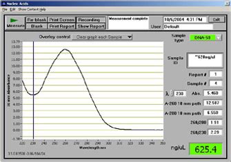 Nanodrop Spectrophotometer | DNA Technologies Core