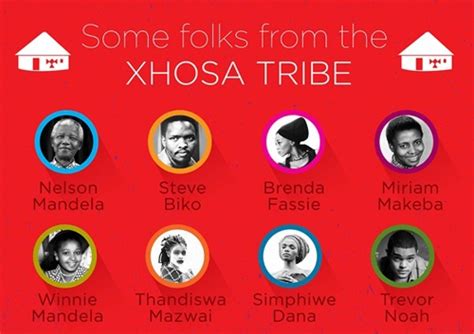 Xhosa Words And Meanings