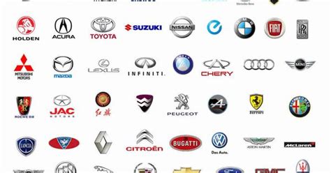 All Car Brands Logos