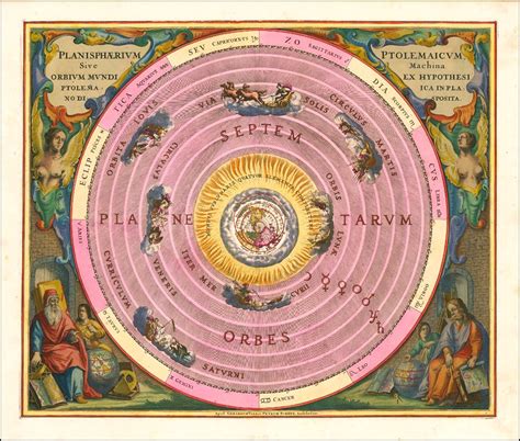 1660 celestial map illustrating Claudius Ptolemy's model of the Universe - Free Stock ...