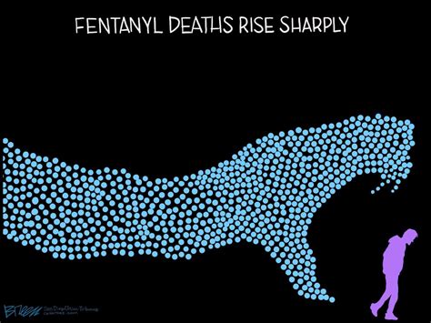 the opioid crisis | The Week