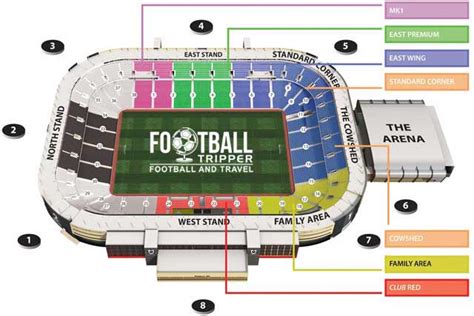 Stadium MK Guide - Milton Keynes Dons | Football Tripper