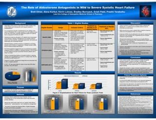 Group 19 Poster Presentation | PPT | Free Download