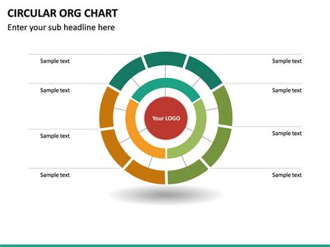 Circular Organizational Chart Template