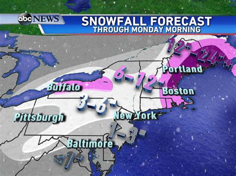 Boston Braces For More Snow as Strong Winds Take Aim on the Northeast - ABC News